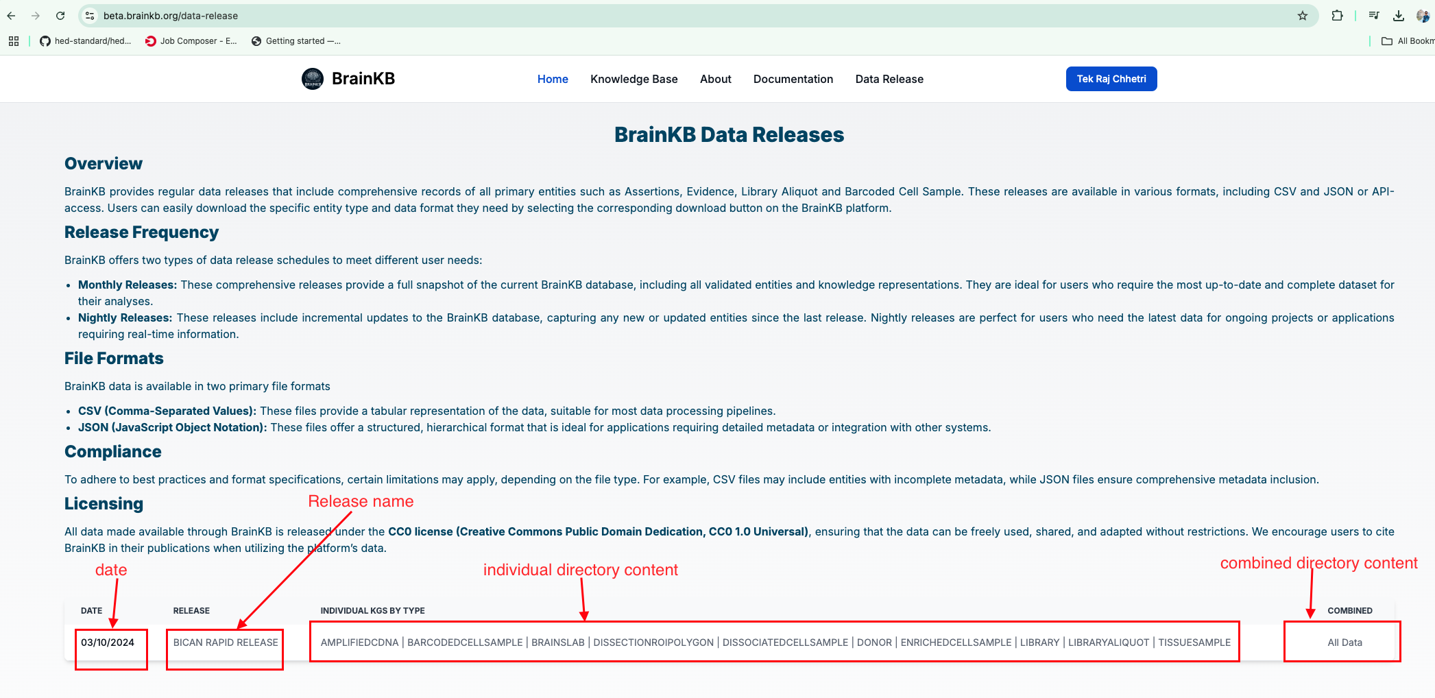 _images/data_release_aws_s3_ui_mapping.png